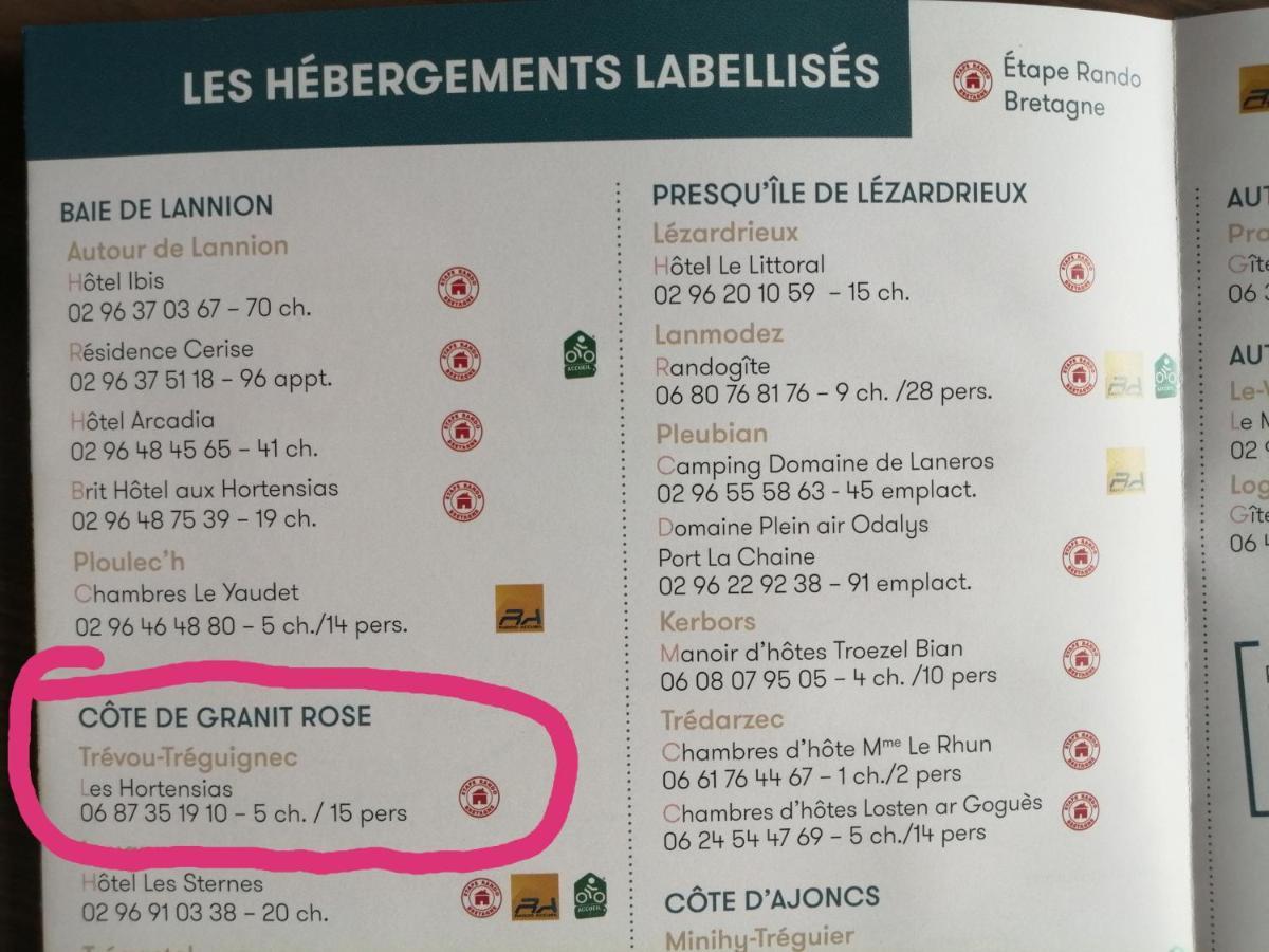Les Hortensias Gr 34 - Chambres D'Hotes Trévou-Tréguignec Eksteriør billede